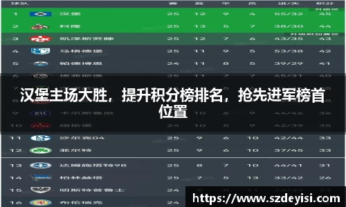 汉堡主场大胜，提升积分榜排名，抢先进军榜首位置