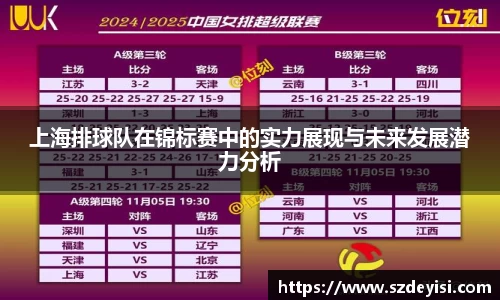 上海排球队在锦标赛中的实力展现与未来发展潜力分析
