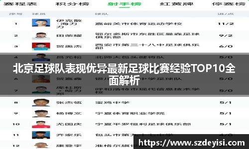 北京足球队表现优异最新足球比赛经验TOP10全面解析