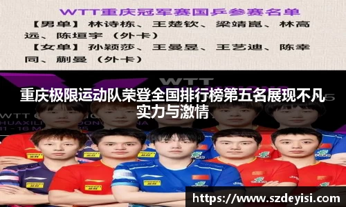重庆极限运动队荣登全国排行榜第五名展现不凡实力与激情