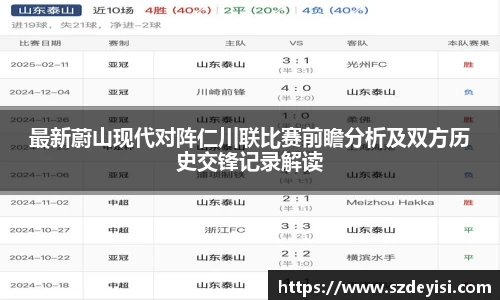 最新蔚山现代对阵仁川联比赛前瞻分析及双方历史交锋记录解读