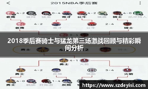 2018季后赛骑士与猛龙第三场激战回顾与精彩瞬间分析