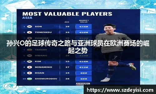 孙兴O的足球传奇之路与亚洲球员在欧洲赛场的崛起之势