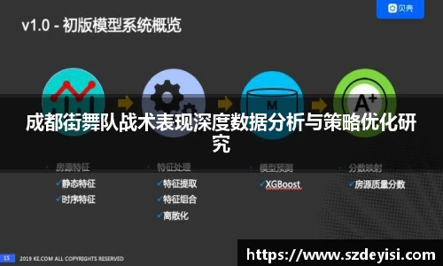 成都街舞队战术表现深度数据分析与策略优化研究