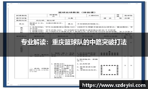 专业解读：重庆篮球队的中路突破打法